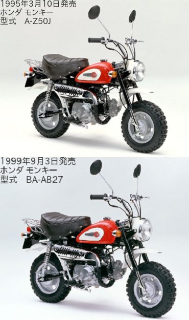 モンキーの「A-Z50J」と「BA-AB27」の違いを比較
